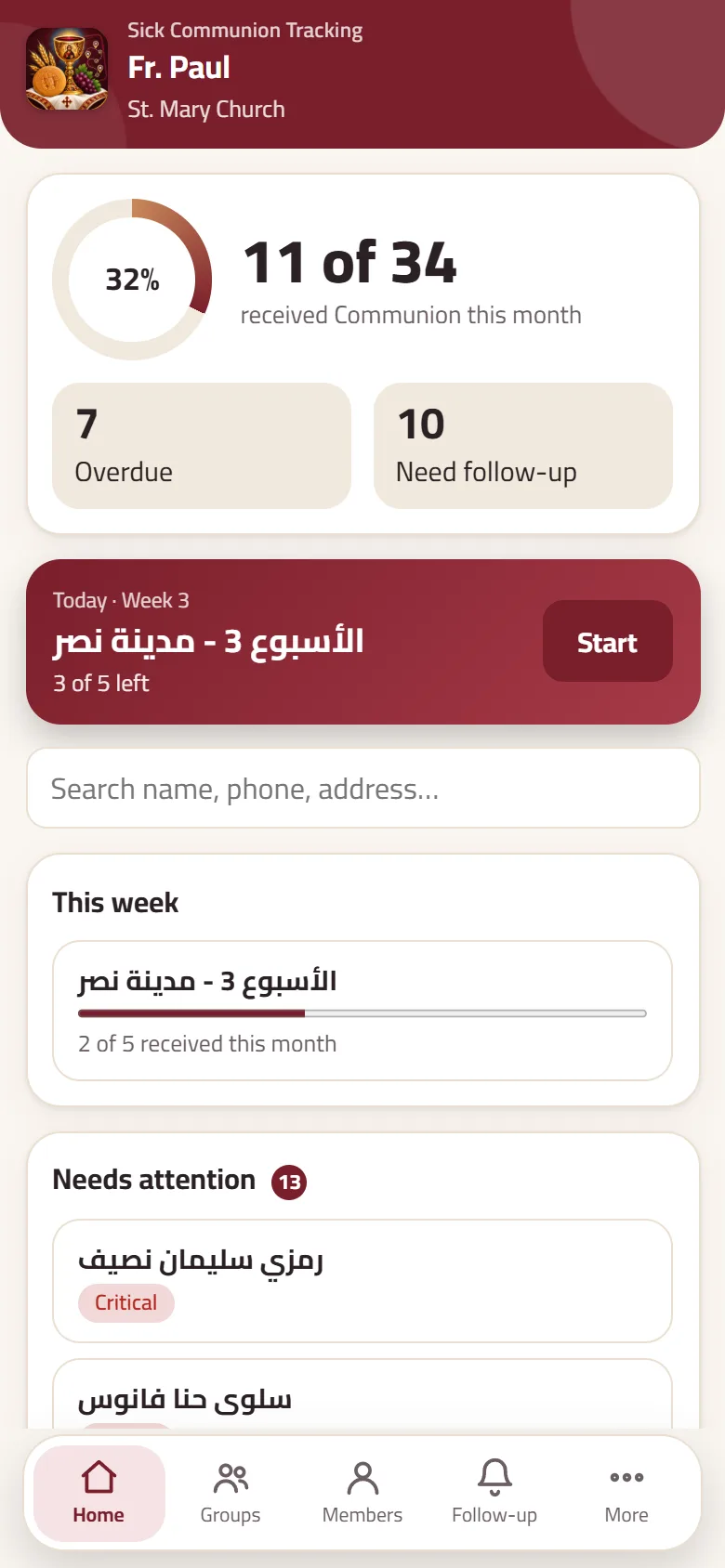 Home screen: how many received Communion this month and today's group